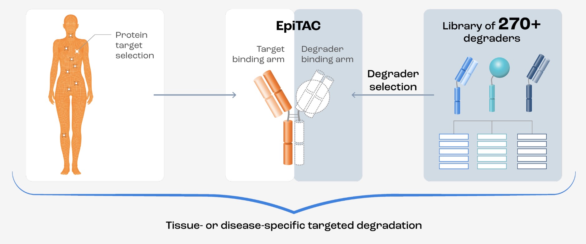 テクノロジーイメージ