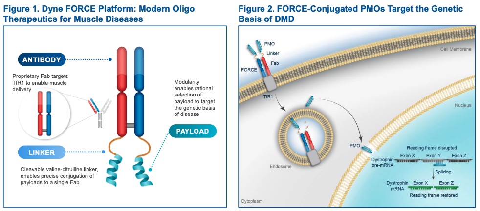 テクノロジーイメージ
