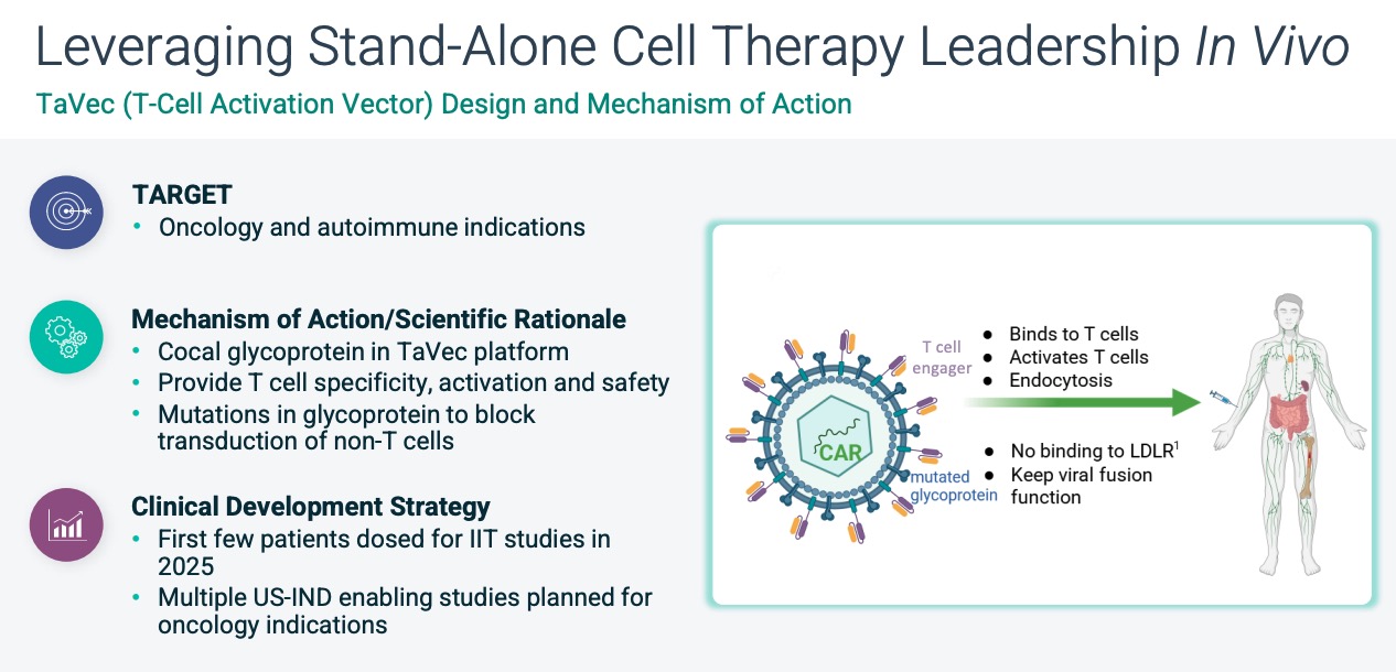 テクノロジーイメージ