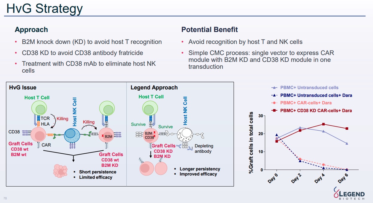 テクノロジーイメージ